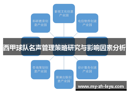 西甲球队名声管理策略研究与影响因素分析