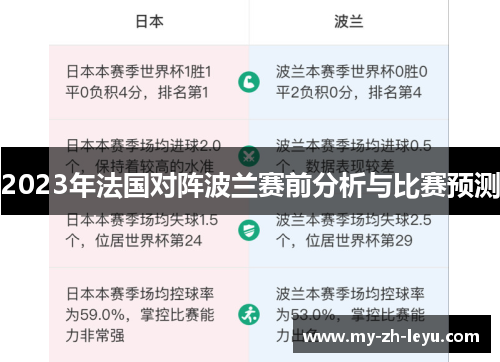 2023年法国对阵波兰赛前分析与比赛预测 2023年法国对阵波兰赛前分析与比赛预测