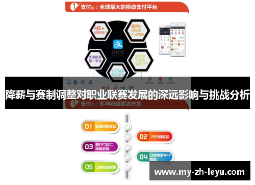 降薪与赛制调整对职业联赛发展的深远影响与挑战分析