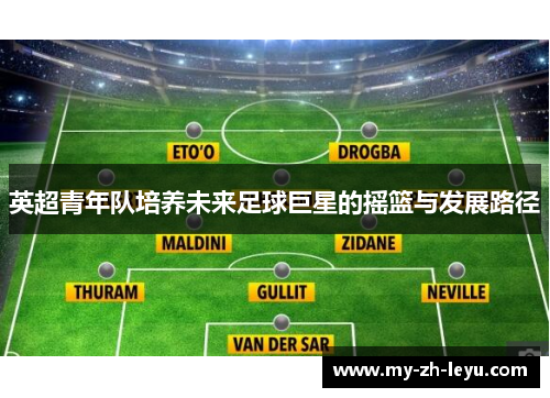 英超青年队培养未来足球巨星的摇篮与发展路径