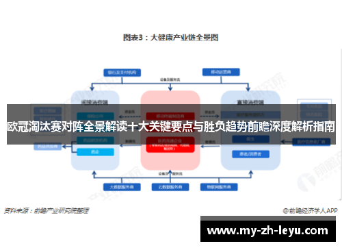 欧冠淘汰赛对阵全景解读十大关键要点与胜负趋势前瞻深度解析指南 欧冠淘汰赛对阵全景解读十大关键要点与胜负趋势前瞻深度解析指南