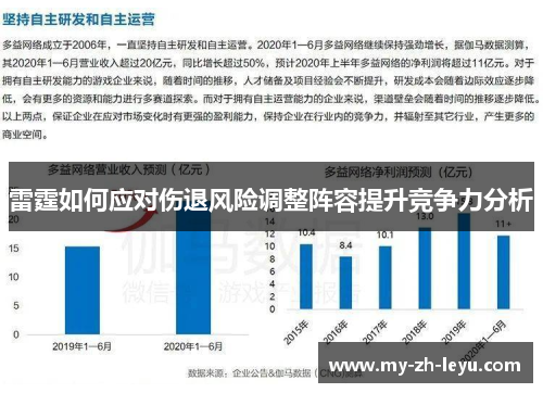 雷霆如何应对伤退风险调整阵容提升竞争力分析 雷霆如何应对伤退风险调整阵容提升竞争力分析