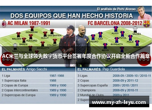 AC米兰与全球领先数字货币平台签署年度合作协议开启全新合作篇章 AC米兰与全球领先数字货币平台签署年度合作协议开启全新合作篇章